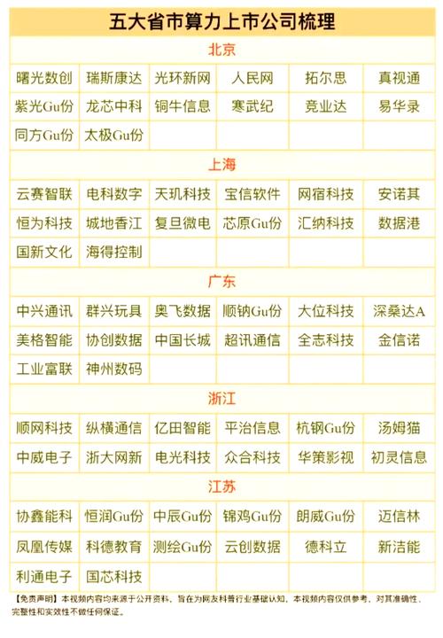 【裸金属服务器龙头企业/裸金属服务器实现方式】-第4张图片