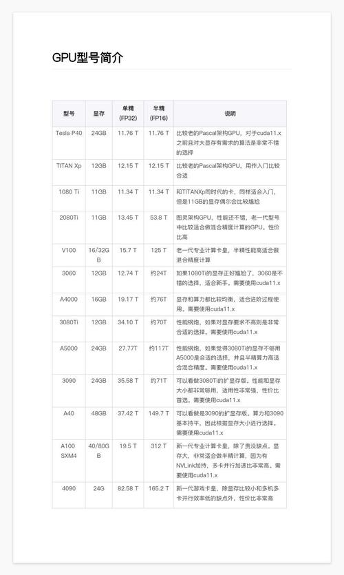 租用gpu训练/租用gpu云服务器-第3张图片 租用gpu训练/租用gpu云服务器-第3张图片