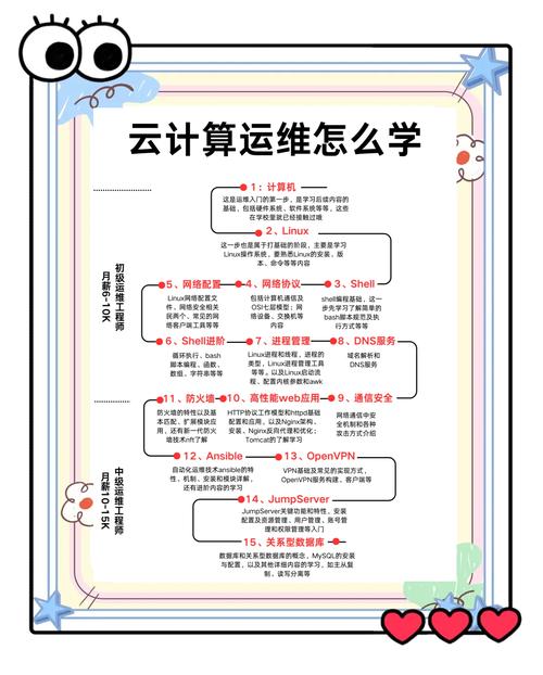 关于“买算力平台”你可能想知道-第2张图片 关于“买算力平台”你可能想知道-第2张图片