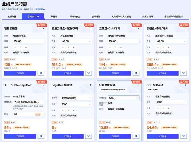 关于“买算力平台”你可能想知道-第7张图片 关于“买算力平台”你可能想知道-第7张图片