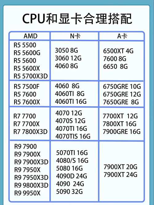 amdcpugpu-第8张图片 amdcpugpu-第8张图片