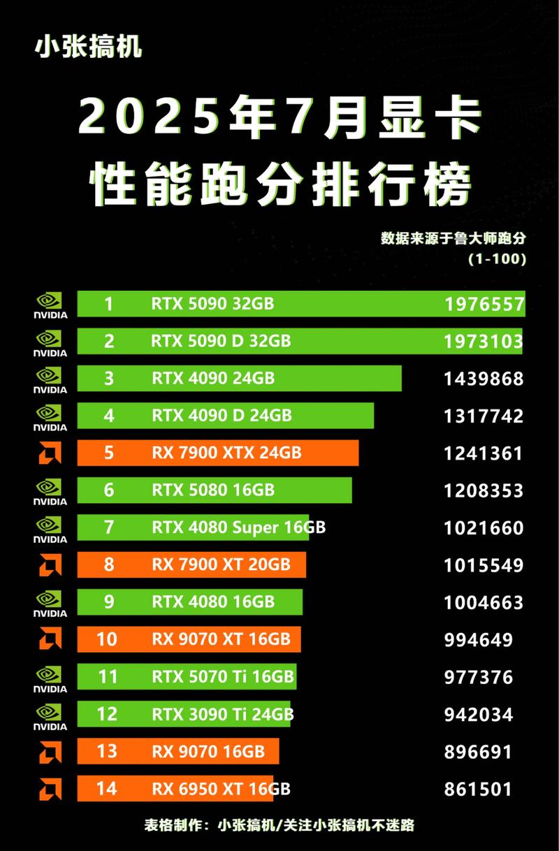 【算力图2025/算力图片大全大图】-第1张图片 【算力图2025/算力图片大全大图】-第1张图片