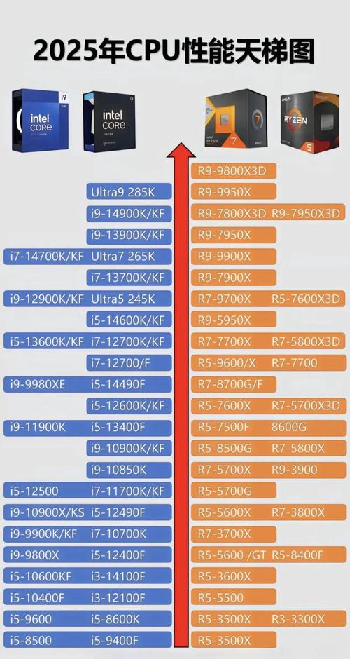 【算力图2025/算力图片大全大图】-第2张图片 【算力图2025/算力图片大全大图】-第2张图片