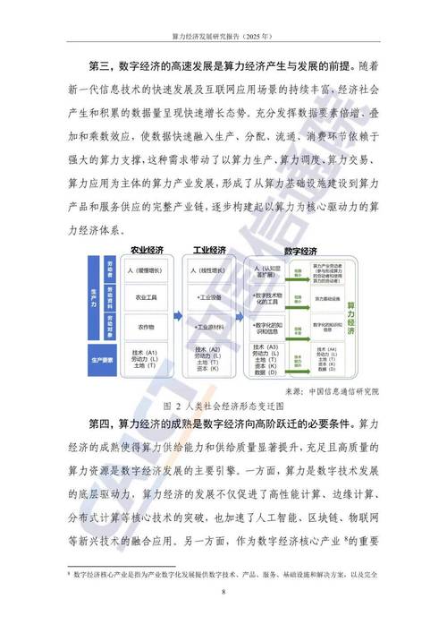 【算力图2025/算力图片大全大图】-第4张图片 【算力图2025/算力图片大全大图】-第4张图片