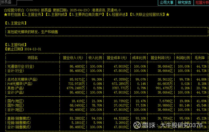 算力股票代码查询-算力龙头股-第6张图片