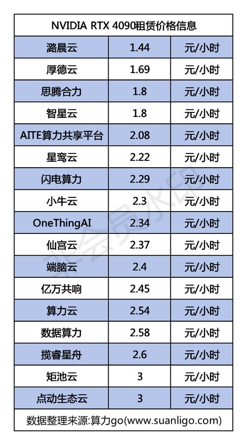 极智算gpu租赁-第1张图片