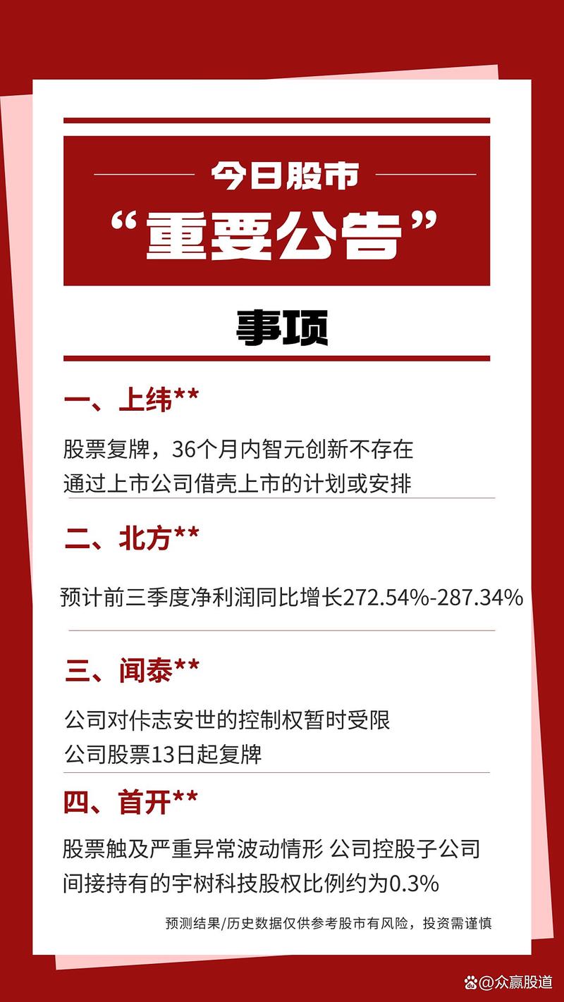 【算力产业是什么王者归来是哪股/算力平台】-第3张图片