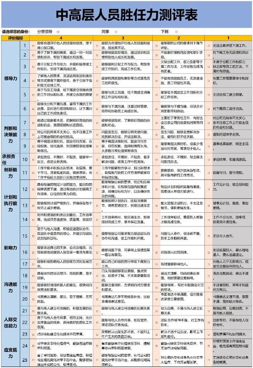 智能算力平台，智能算力平台的构建和选取-第8张图片