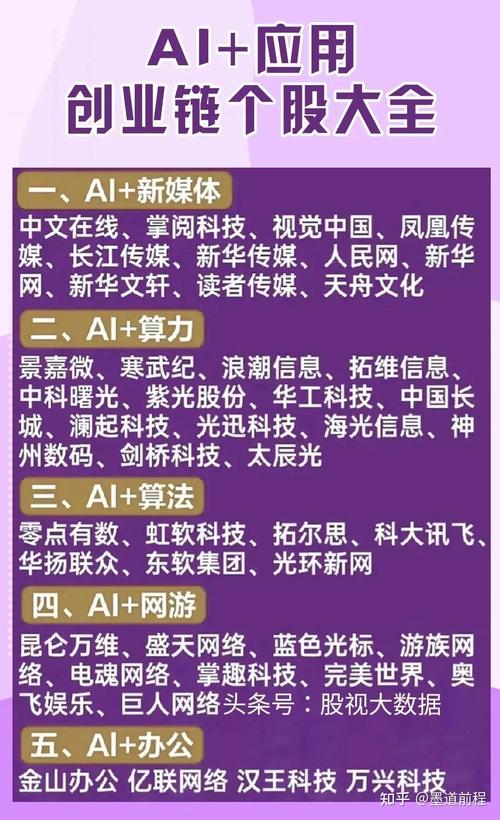 【gpu服务器龙头股票排名榜最新/gpu服务器配置和报价】-第5张图片