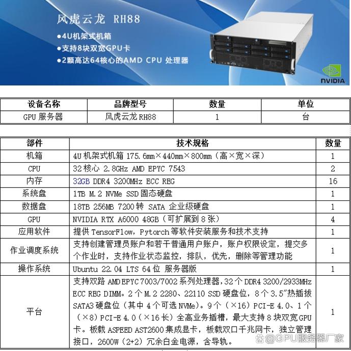 gpu服务器租赁哪家好用-gpu服务器 租用-第2张图片