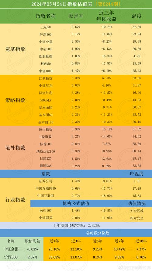 给算力供电最厉害三个公司-给算力供电最厉害三个公司中国能-第1张图片 给算力供电最厉害三个公司-给算力供电最厉害三个公司中国能-第1张图片