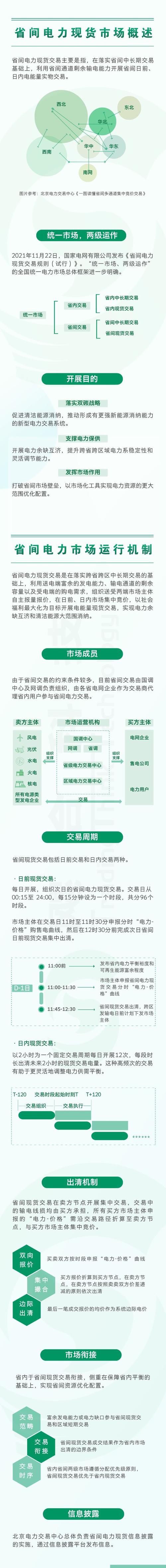 给算力供电最厉害三个公司-给算力供电最厉害三个公司中国能-第5张图片 给算力供电最厉害三个公司-给算力供电最厉害三个公司中国能-第5张图片