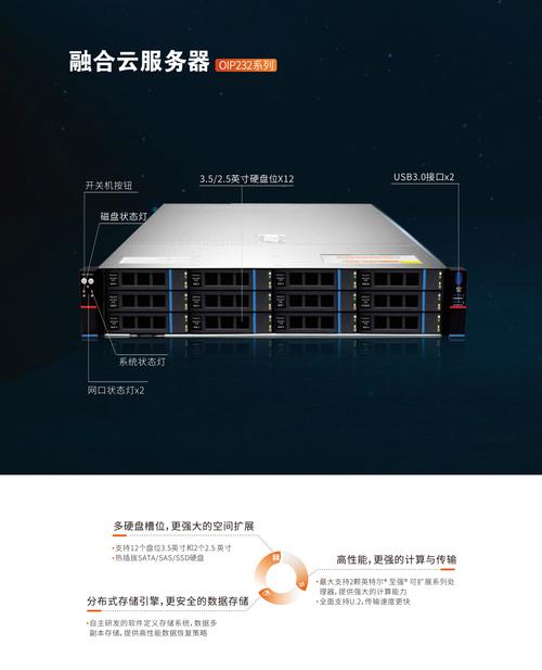 aws裸金属服务器，裸金属物理服务器-第10张图片