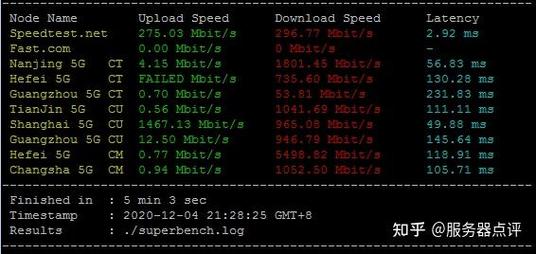 【裸金属服务器收费标准/裸金属是什么意思】-第2张图片