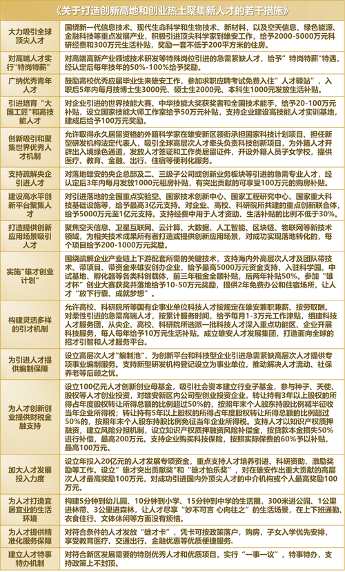 银川算力产业园，银川算力产业园项目-第4张图片