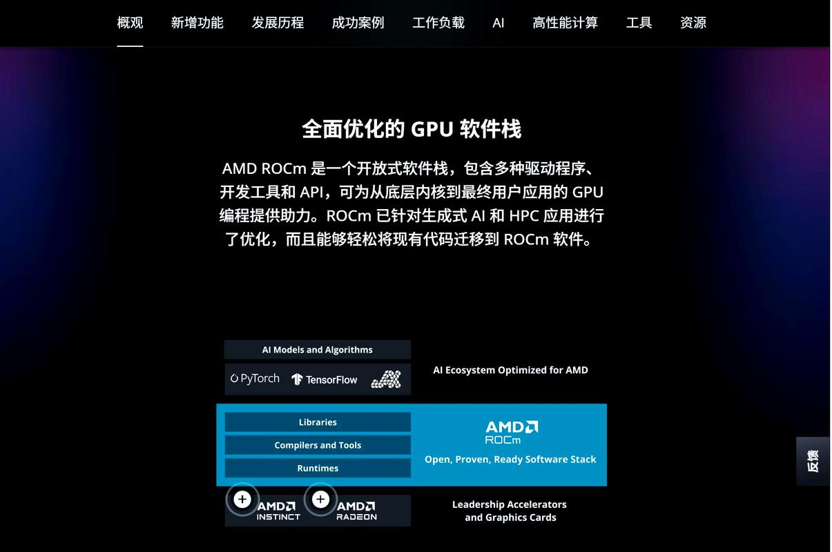 gpu计算平台,gpu计算中心-第6张图片 gpu计算平台,gpu计算中心-第6张图片