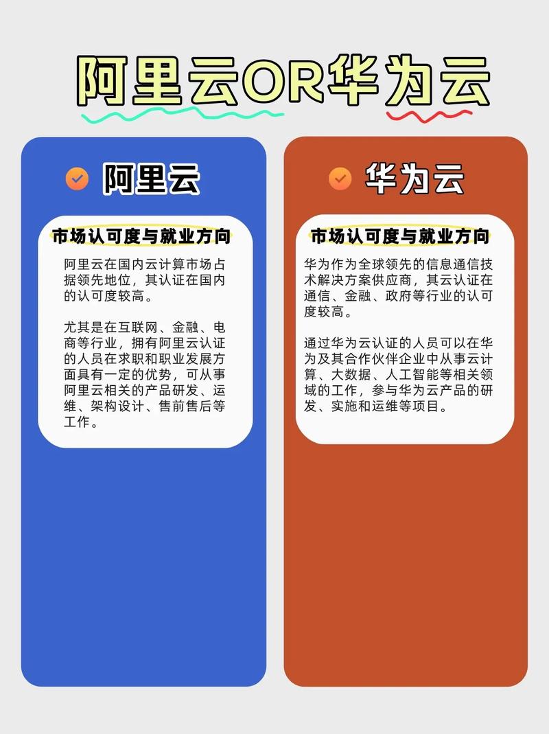 华为云裸金属服务器-裸金属和云服务器的差别-第5张图片