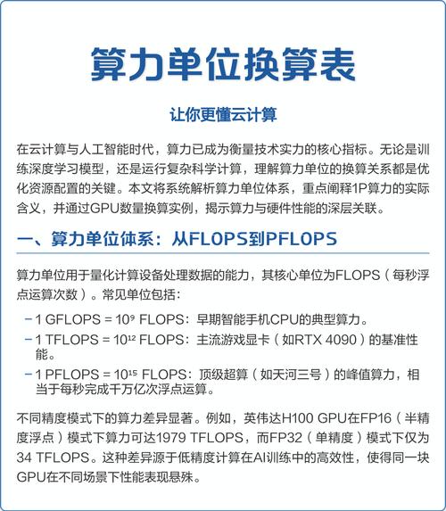 算力设备是什么意思/算力机器配置-第2张图片 算力设备是什么意思/算力机器配置-第2张图片