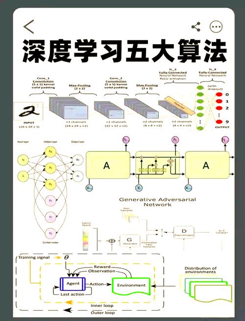 算力设备是什么意思/算力机器配置-第5张图片 算力设备是什么意思/算力机器配置-第5张图片