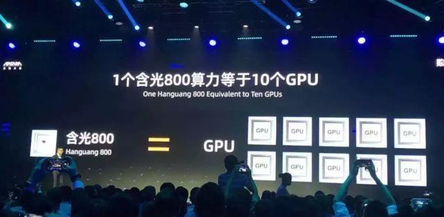 阿里gpu租用平台入口官方网站/阿里 gpu服务器-第8张图片