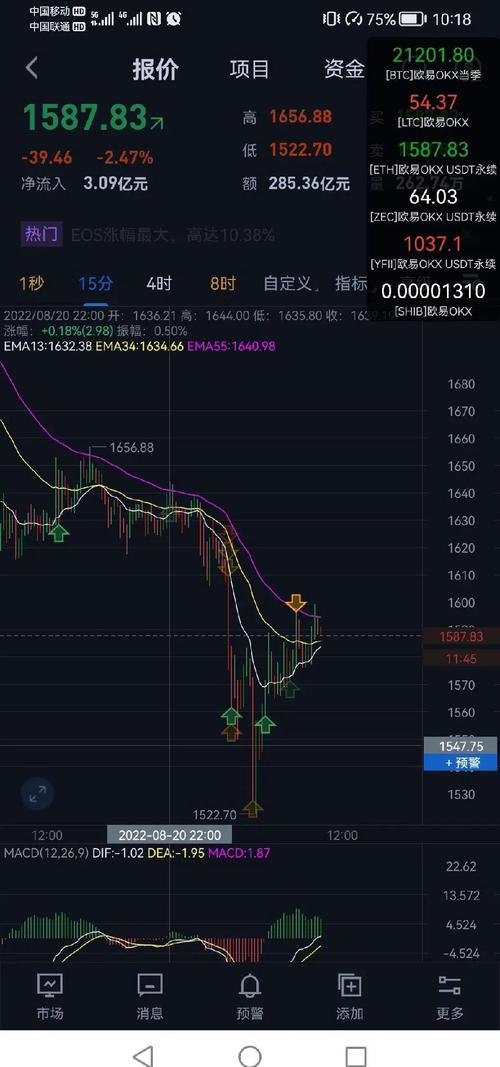 算力eh-算力ehs什么意思-第5张图片 算力eh-算力ehs什么意思-第5张图片