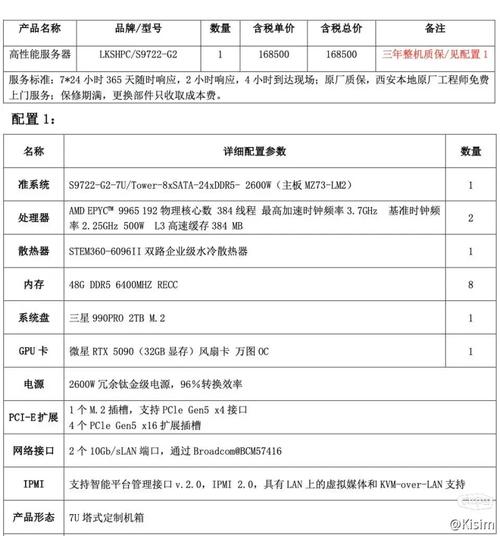 GPU的服务器大概什么价位/gpu服务器能玩游戏吗-第2张图片 GPU的服务器大概什么价位/gpu服务器能玩游戏吗-第2张图片