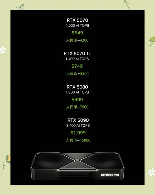 GPU的服务器大概什么价位/gpu服务器能玩游戏吗-第7张图片 GPU的服务器大概什么价位/gpu服务器能玩游戏吗-第7张图片