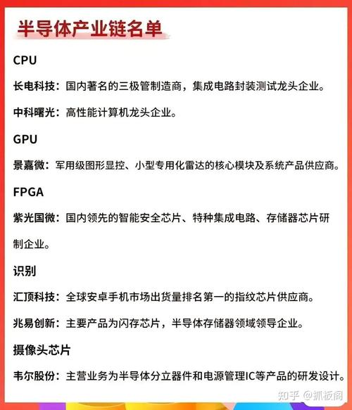 gpu公司排名前十,国内做gpu的上市公司-第7张图片 gpu公司排名前十,国内做gpu的上市公司-第7张图片