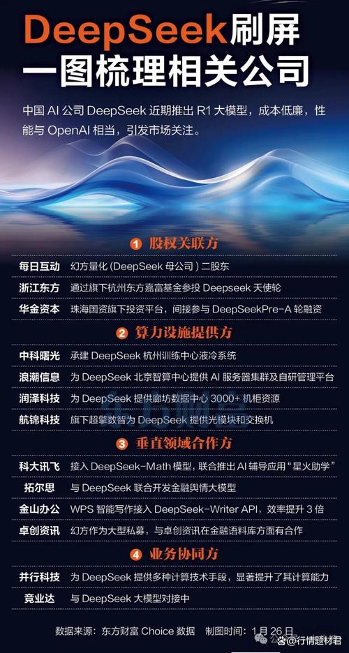 算力交易所/算力官方网站-第2张图片 算力交易所/算力官方网站-第2张图片
