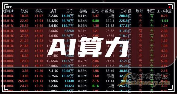 算力交易所/算力官方网站-第6张图片 算力交易所/算力官方网站-第6张图片