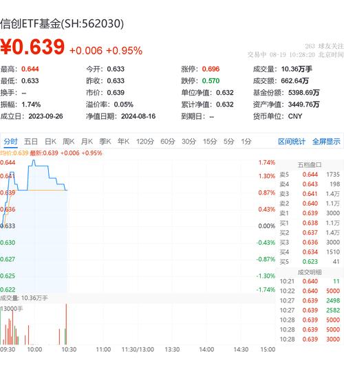 算力交易所/算力官方网站-第8张图片 算力交易所/算力官方网站-第8张图片