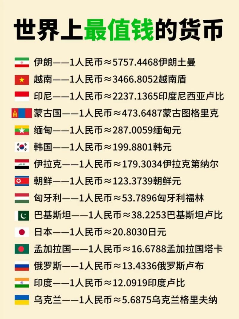 算力币费用，算力币概念-第3张图片