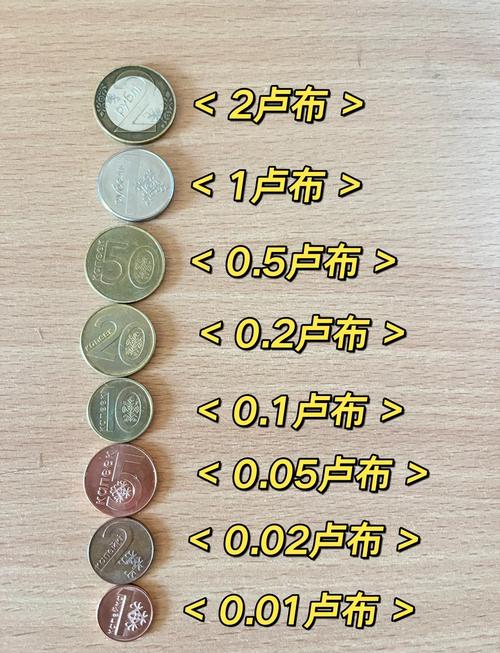 算力币费用，算力币概念-第4张图片