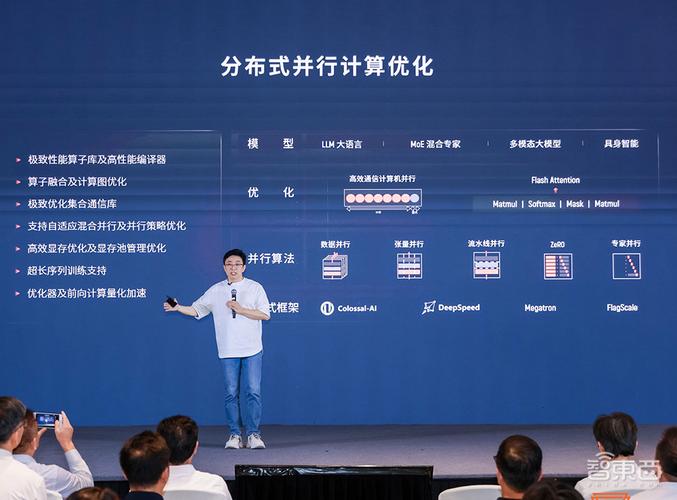 极智算免费GPU怎么用/极智软件测试-第5张图片