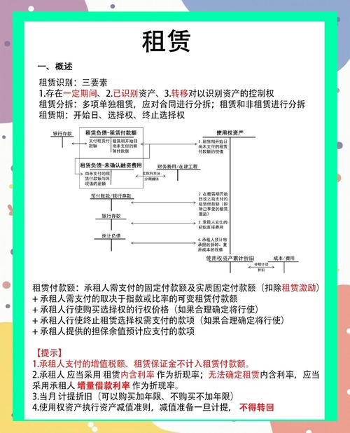 【怎么出租算力/租用算力】-第7张图片 【怎么出租算力/租用算力】-第7张图片