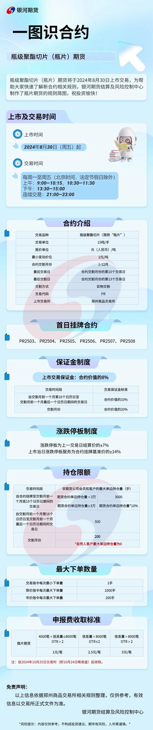 【合约算力什么意思?/合约计算公式】-第1张图片 【合约算力什么意思?/合约计算公式】-第1张图片
