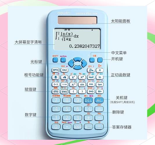 【合约算力什么意思?/合约计算公式】-第5张图片 【合约算力什么意思?/合约计算公式】-第5张图片