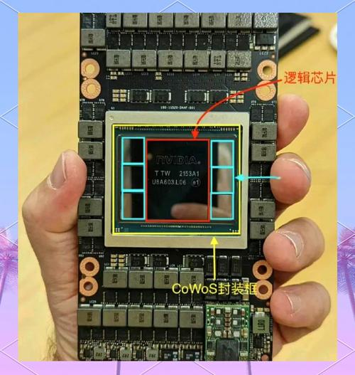 gpu服务器型号推荐-gpu服务器型号推荐-第8张图片 gpu服务器型号推荐-gpu服务器型号推荐-第8张图片