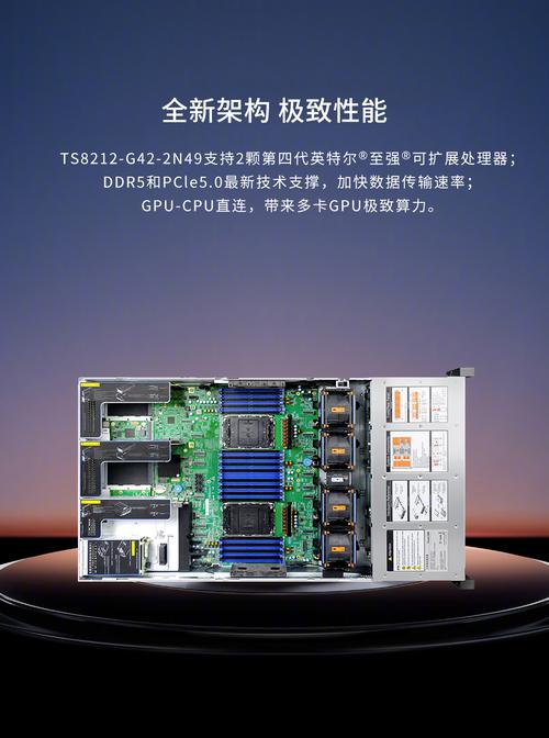 gpu服务器应用场景有哪些，gpu服务器使用教程-第2张图片