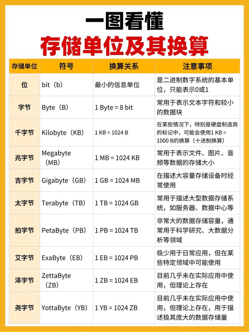 算力中心是什么/算力中心是什么服务业-第3张图片 算力中心是什么/算力中心是什么服务业-第3张图片