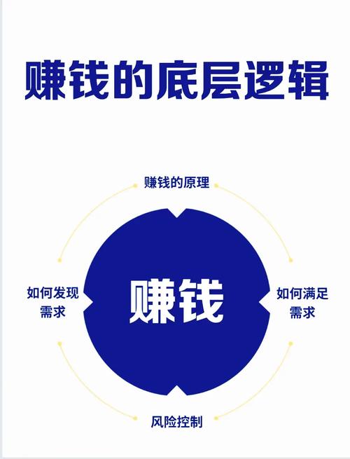算力中心是什么/算力中心是什么服务业-第7张图片 算力中心是什么/算力中心是什么服务业-第7张图片