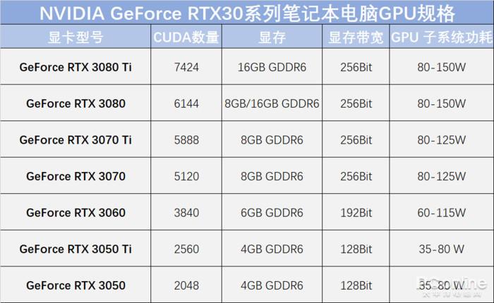 zec币算力-chia币 算力-第8张图片 zec币算力-chia币 算力-第8张图片