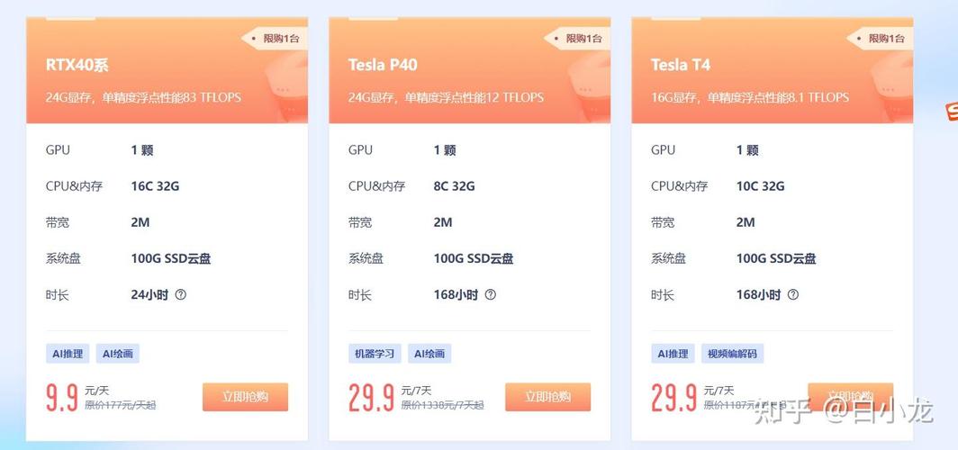 gpu服务器多少钱/gpu服务器能干什么-第1张图片