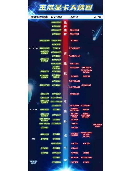 gpu中巨头公司，gpu哪个公司生产-第4张图片