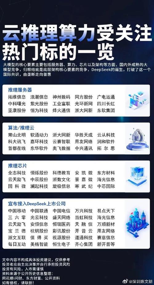 云算力挖矿模式制度/云算力挖矿是什么-第4张图片 云算力挖矿模式制度/云算力挖矿是什么-第4张图片