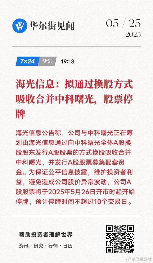 算力租赁平台哪些并购重组条件/fil算力租赁-第1张图片 算力租赁平台哪些并购重组条件/fil算力租赁-第1张图片