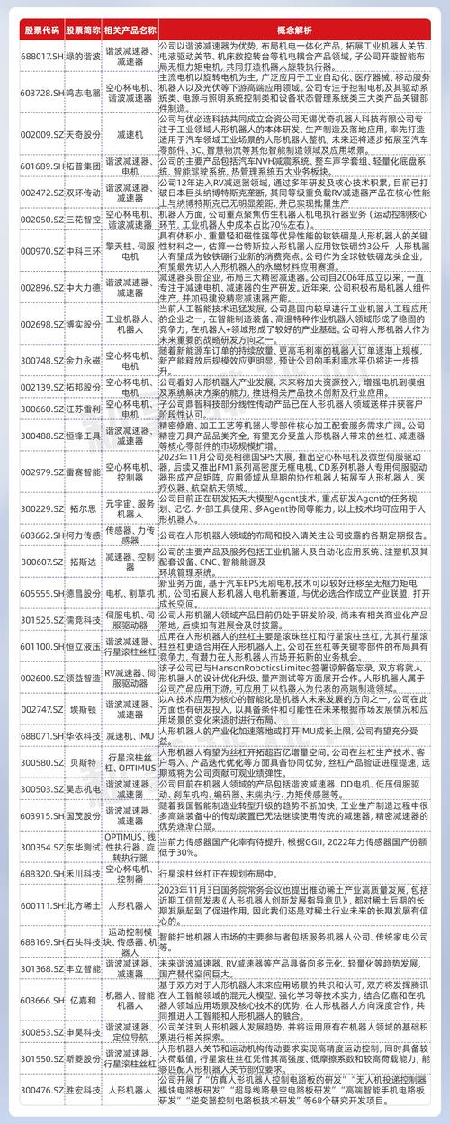 算力租赁平台哪些并购重组条件/fil算力租赁-第2张图片 算力租赁平台哪些并购重组条件/fil算力租赁-第2张图片