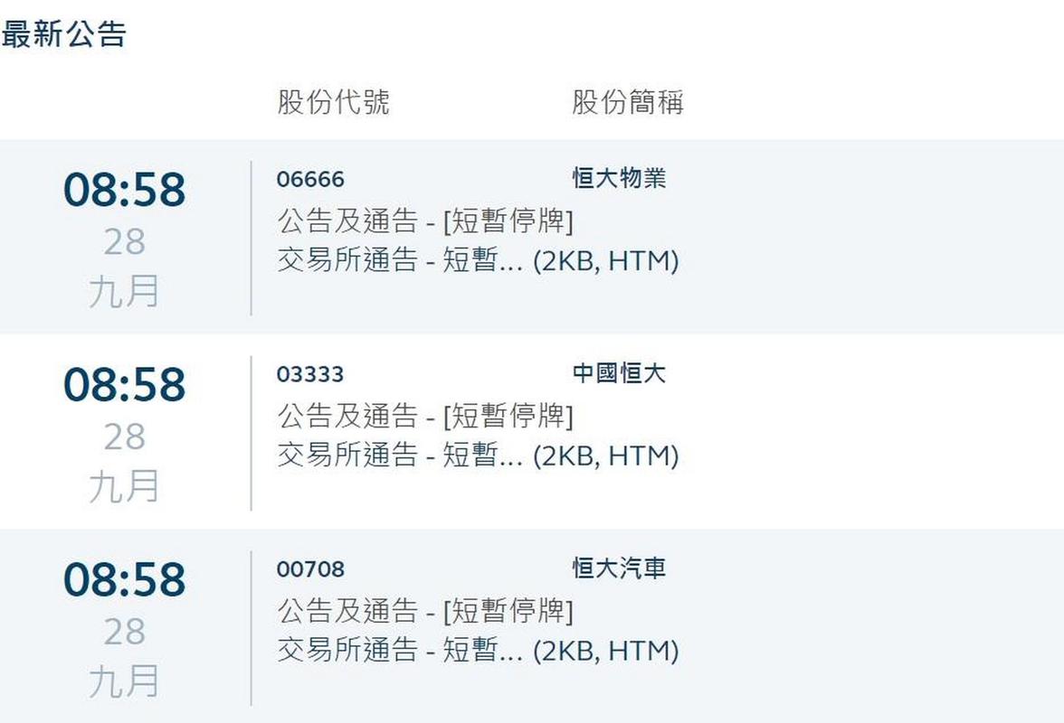 算力租赁平台哪些并购重组条件/fil算力租赁-第5张图片 算力租赁平台哪些并购重组条件/fil算力租赁-第5张图片