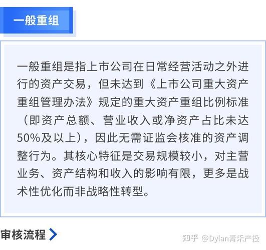 算力租赁平台哪些并购重组条件/fil算力租赁-第9张图片 算力租赁平台哪些并购重组条件/fil算力租赁-第9张图片