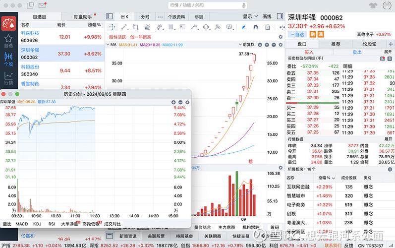 gpu云服务概念股-云gpu能干什么-第3张图片